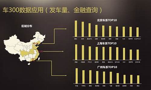 河南二手车车况怎么样_河南省二手车企业数量统计