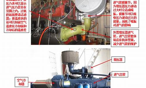 二手车柴油机排气系统故障怎么处理_二手车柴油机排气系统故障