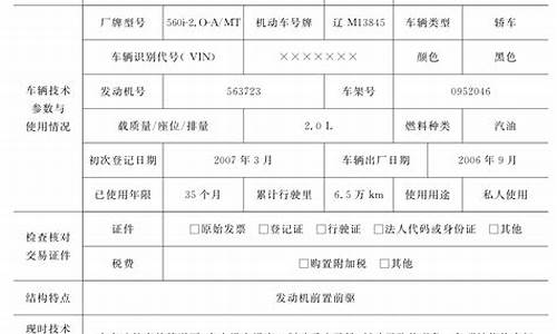 常州二手车鉴定报告,二手车鉴定报告多少钱