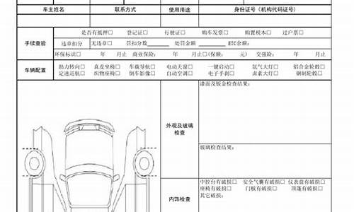 二手车评论怎么写,二手车最差评