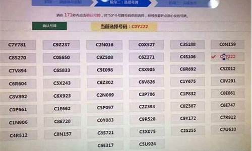 天津二手车选号号段最新_天津二手车上牌选号