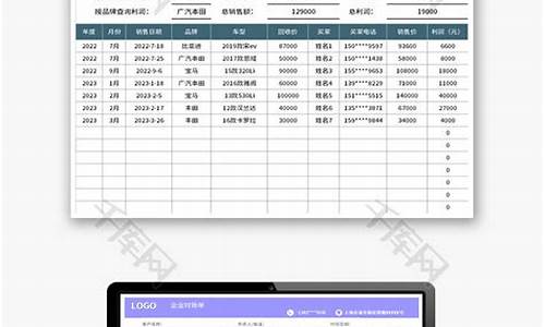 二手车出口费用明细查询,二手车出口费用明细查询官网