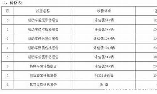 龙岗区二手车评估收费,龙岗区二手车评估收费标准表