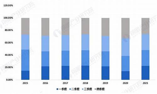 二手车整体空间大吗广州,广州的二手车市场