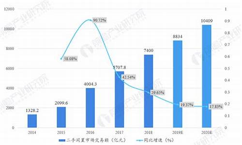 农村闲置二手车交易市场_在农村卖二手车怎么样