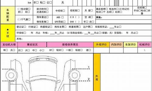 宝丰县二手车评估机构,宝丰县卖车的位置