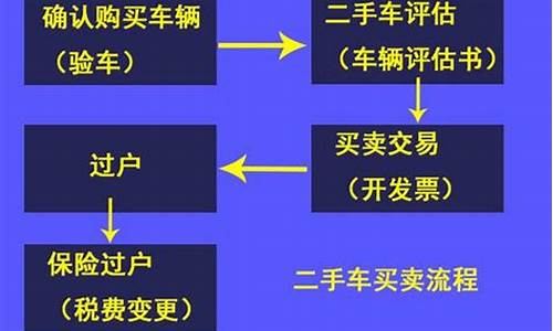 货车改二手车过户流程_货车改二手车过户流程图